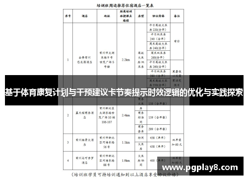 基于体育康复计划与干预建议卡节奏提示时效逻辑的优化与实践探索