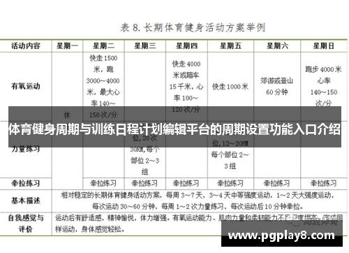 体育健身周期与训练日程计划编辑平台的周期设置功能入口介绍