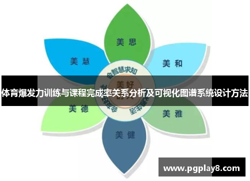 体育爆发力训练与课程完成率关系分析及可视化图谱系统设计方法