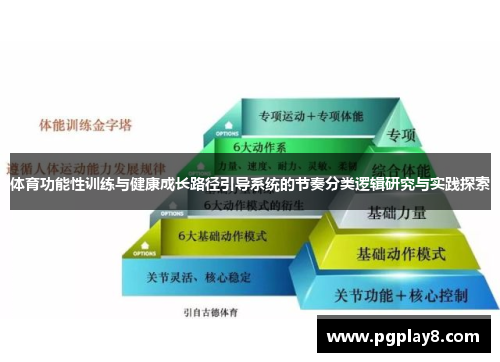 体育功能性训练与健康成长路径引导系统的节奏分类逻辑研究与实践探索