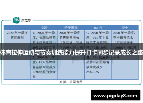 体育拉伸运动与节奏训练能力提升打卡同步记录成长之路