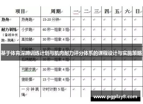 基于体育深蹲训练计划与肌肉耐力评分体系的课程设计与实施策略