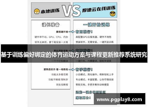 基于训练偏好绑定的体育运动方案与课程更新推荐系统研究